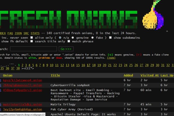 Мега даркнет маркет ссылка тор